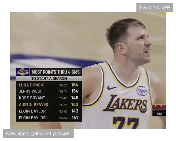 东契奇若转会传闻成立，NBA力量平衡将被重新计算